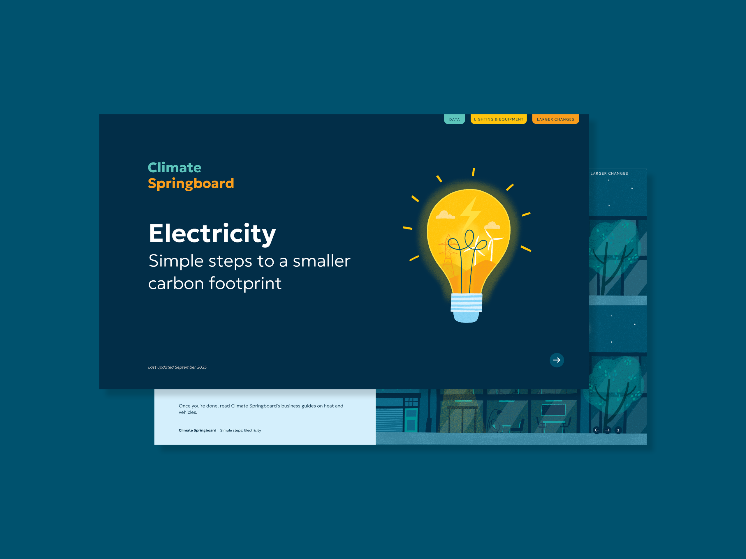 Front cover of Electricity guide pdf