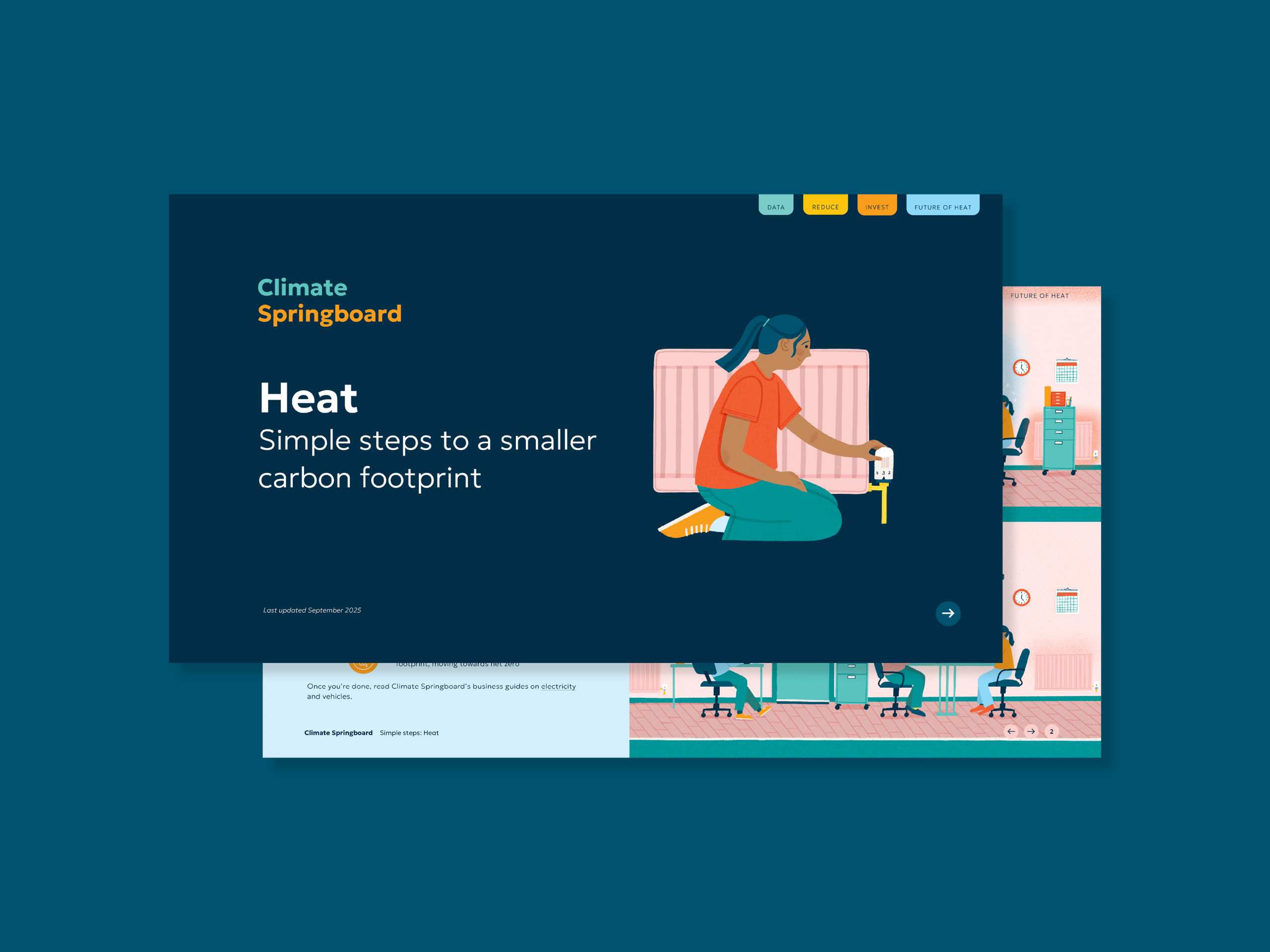 simple step guide mockup thumbnails2