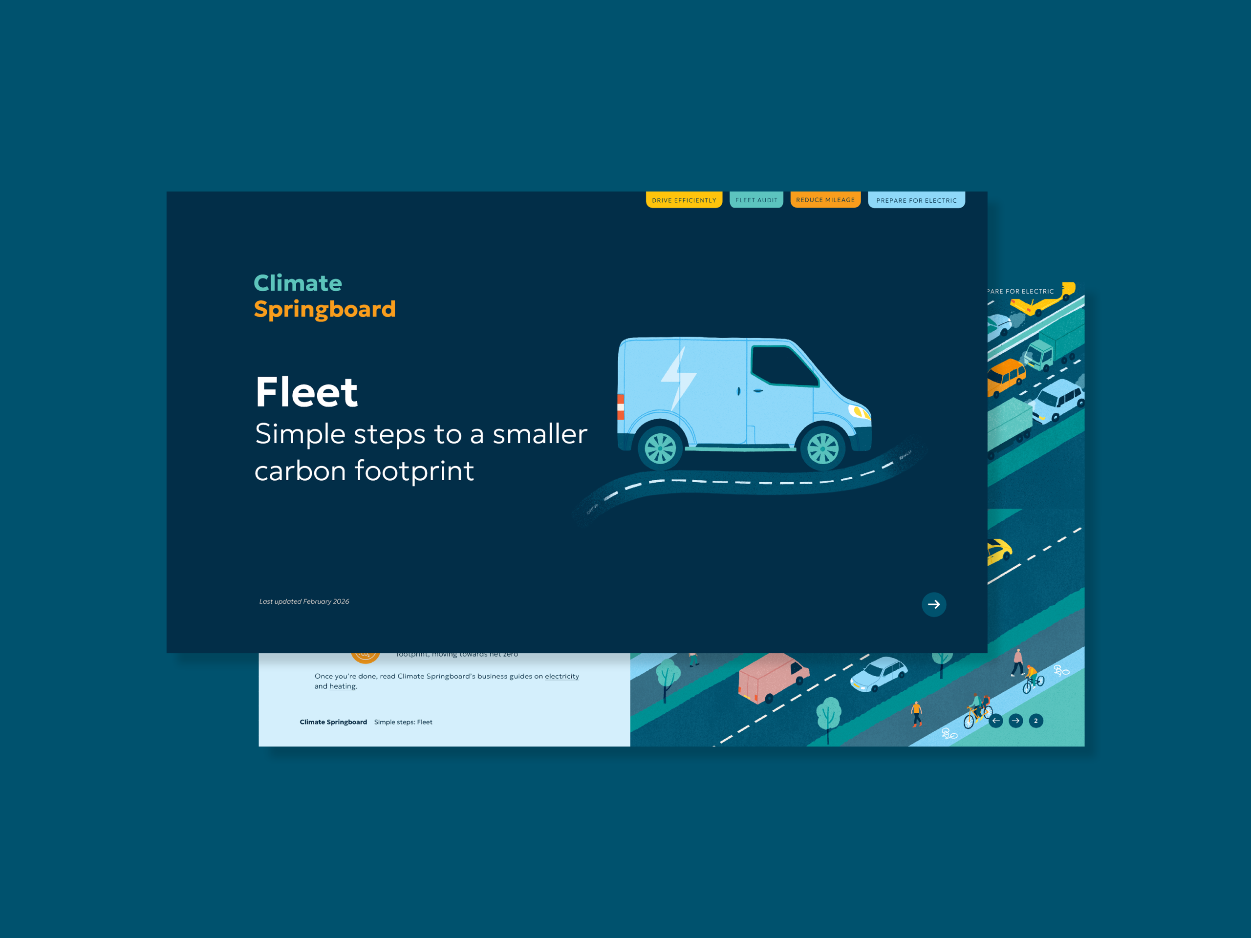 simple step guide mockup thumbnails3